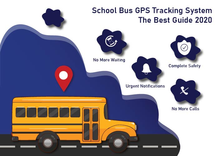 What are the Benefits of Integrating Trucking Dispatch Software With Gps Tracking Systems?  