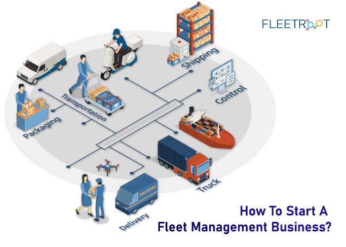 fleet management business plan